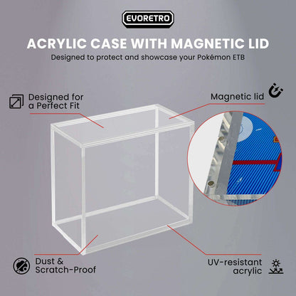 1x EVORETRO Acrylic Case for Pokemon ETB with Magnetic Lid - PTC Collectibles