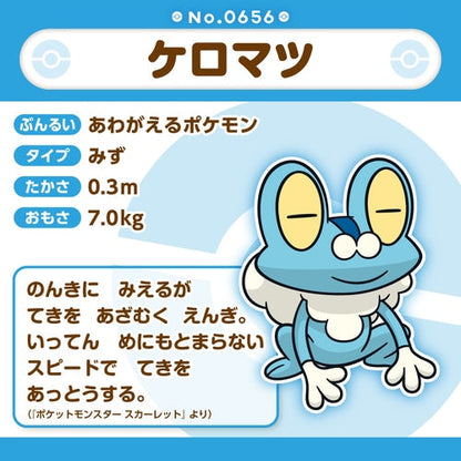Pokémon Plush - Pokemon Fit - Froakie (No.656)
