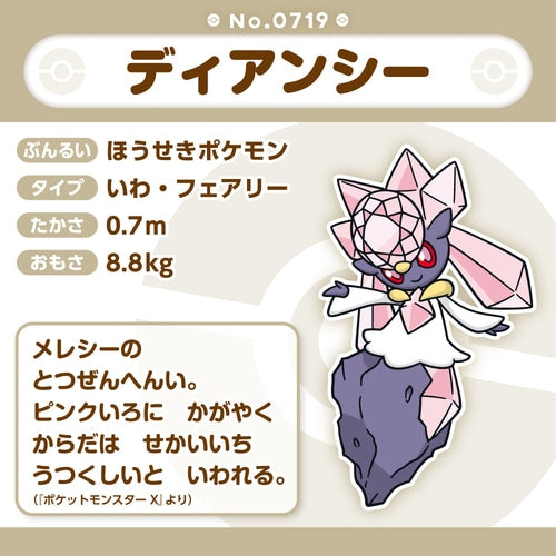 Pokémon Plush - Pokemon Fit - Diancie (No.719)