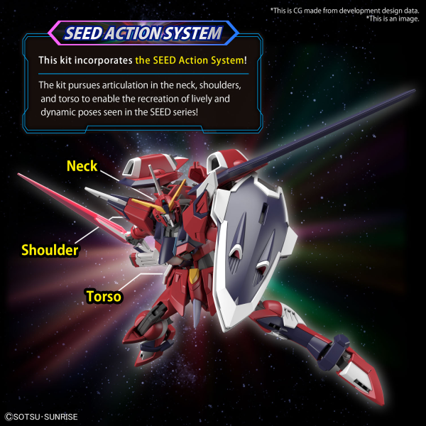 HG 1/144 Immortal Justice Gundam Plastic Model Kit