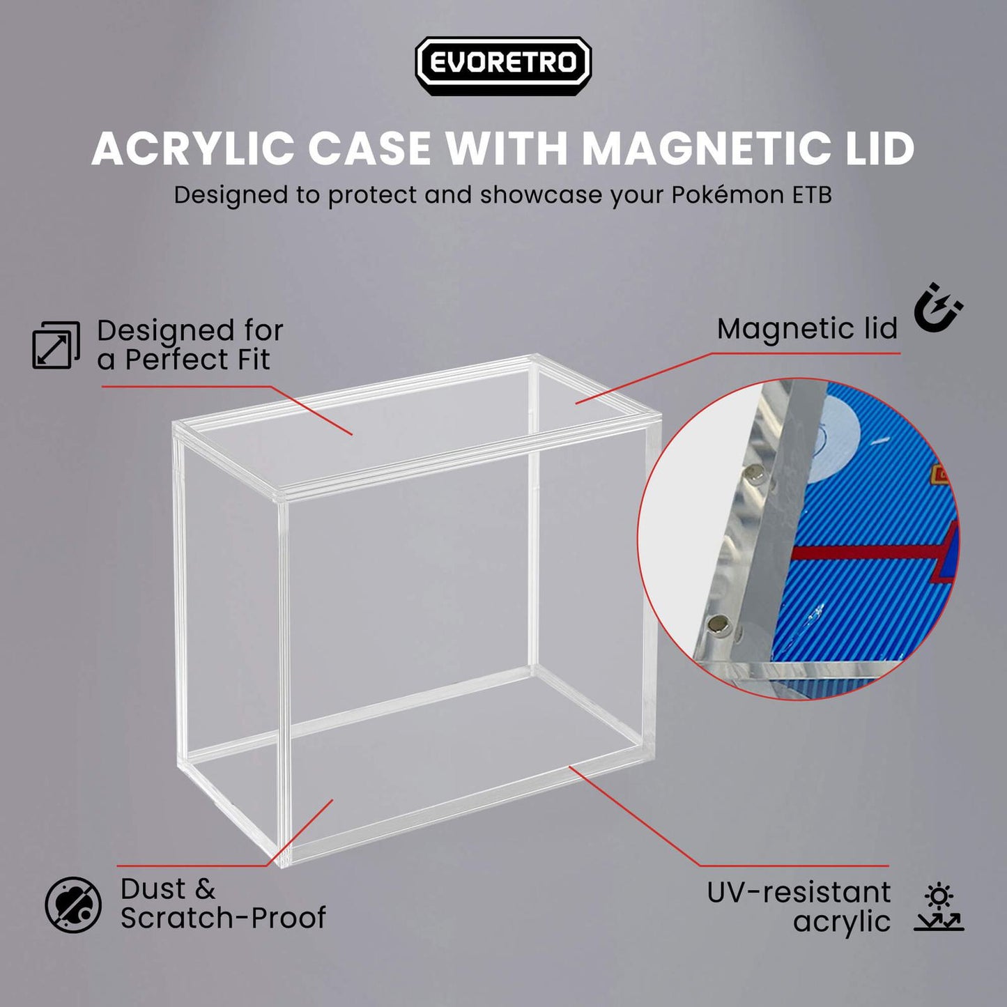 1x EVORETRO Acrylic Case for Pokemon ETB with Magnetic Lid